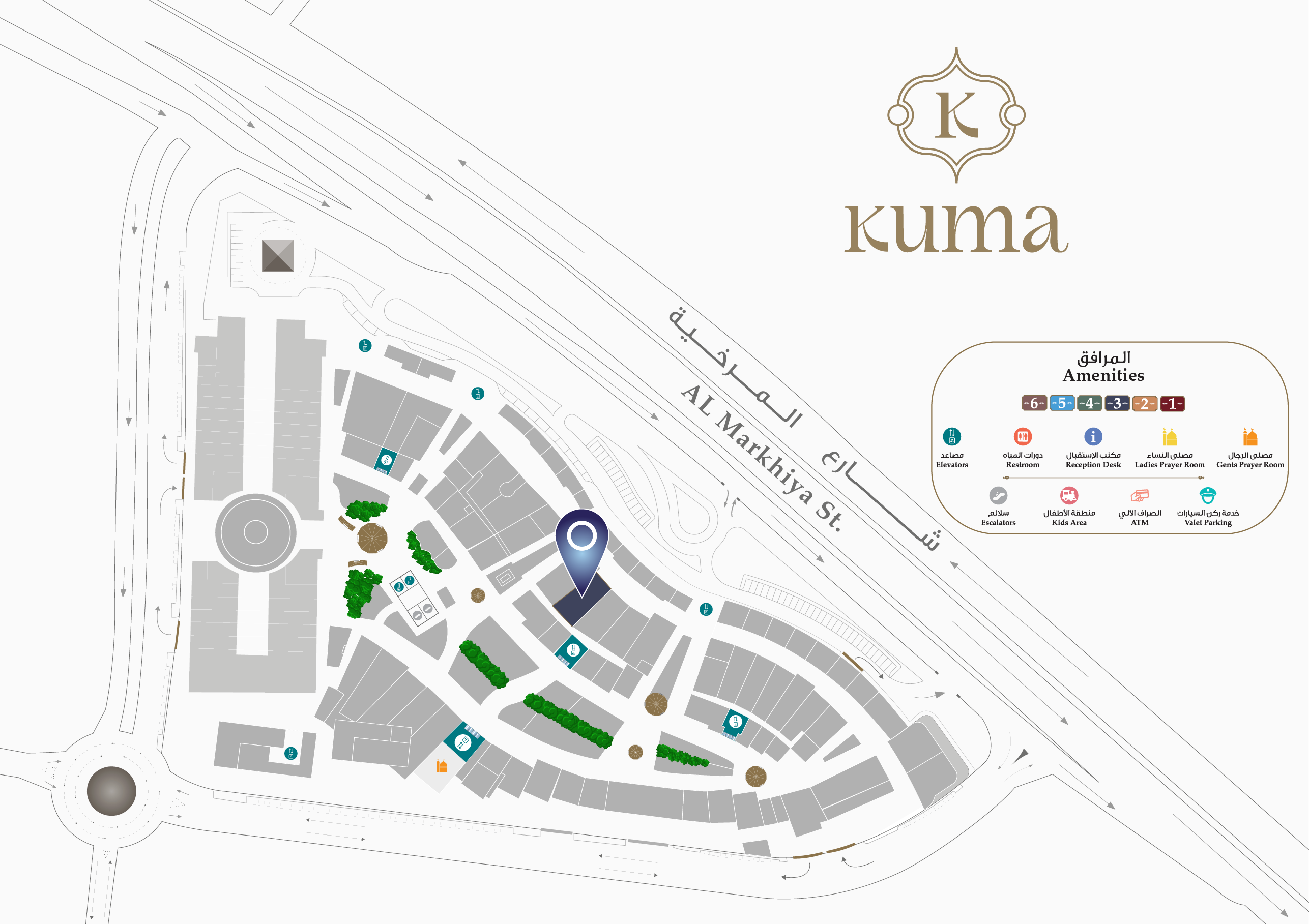 Kuma Location