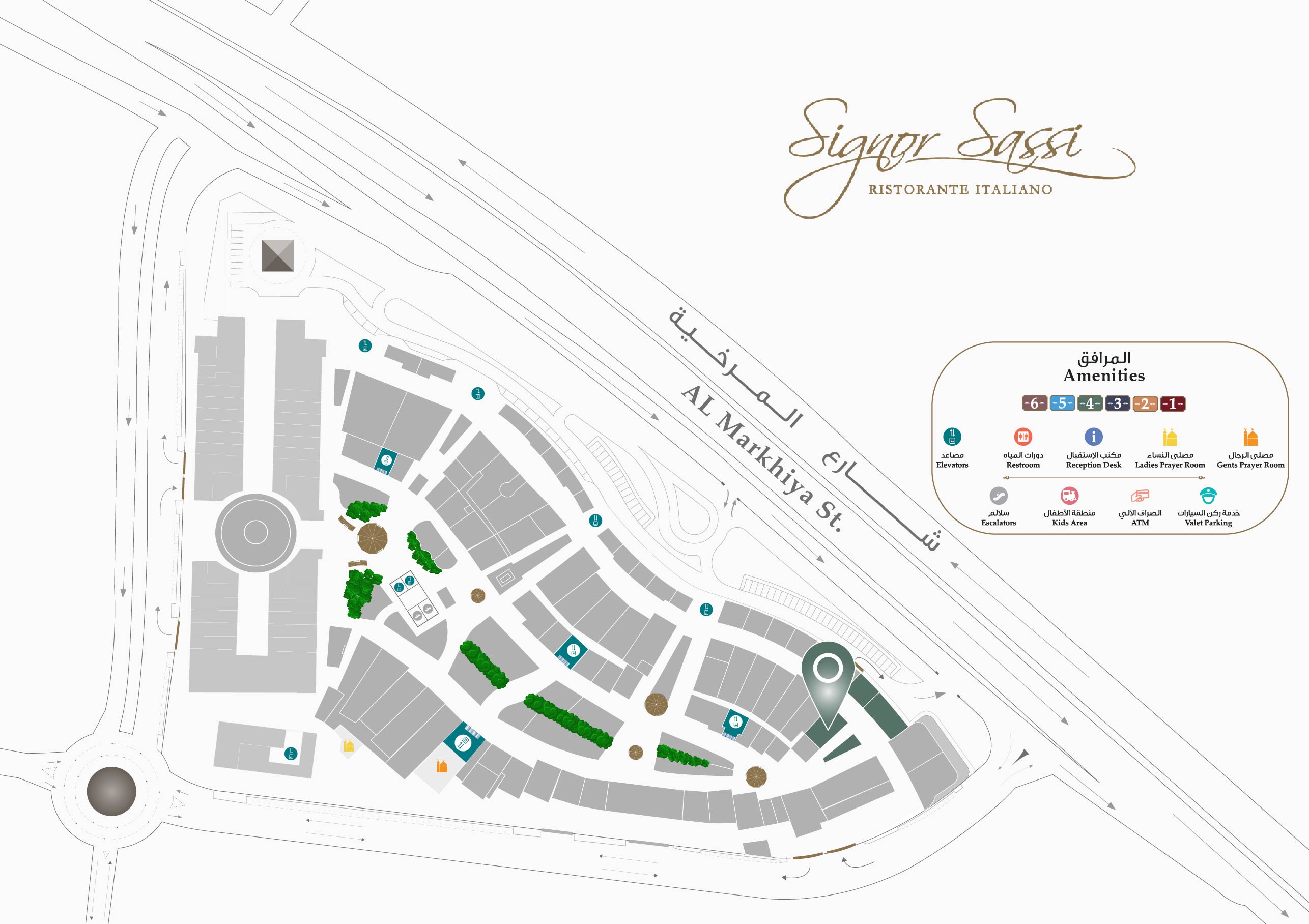 Signor Sassi Location